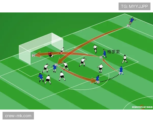 汉堡战术深度解析：现代足球提升战术效率的新方法与发展趋势
