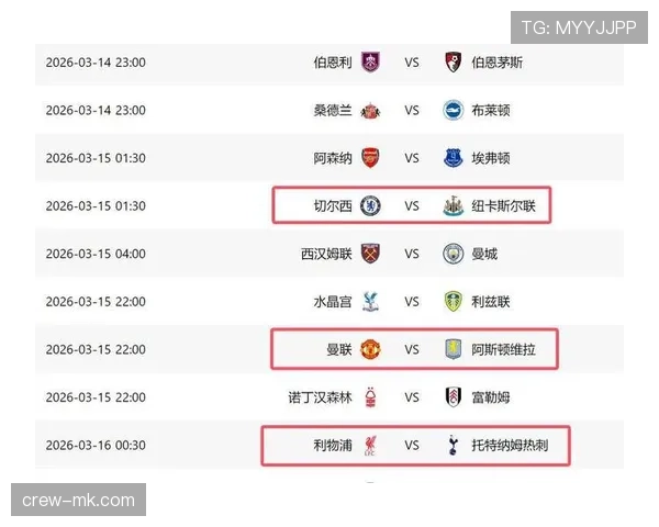 曼联真实水平存疑，一场胜利难掩整体表现波动与竞争格局压力