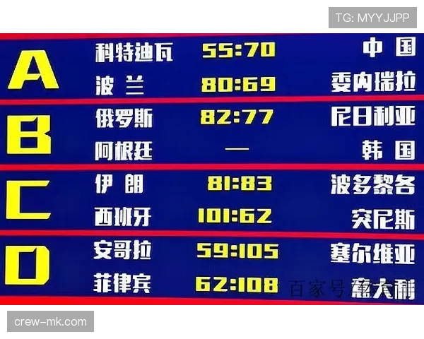 世界杯小组赛焦点战最新胜率分析报告 世界杯小组赛焦点战最新胜率分析报告
